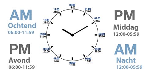 9 pm in nederland.